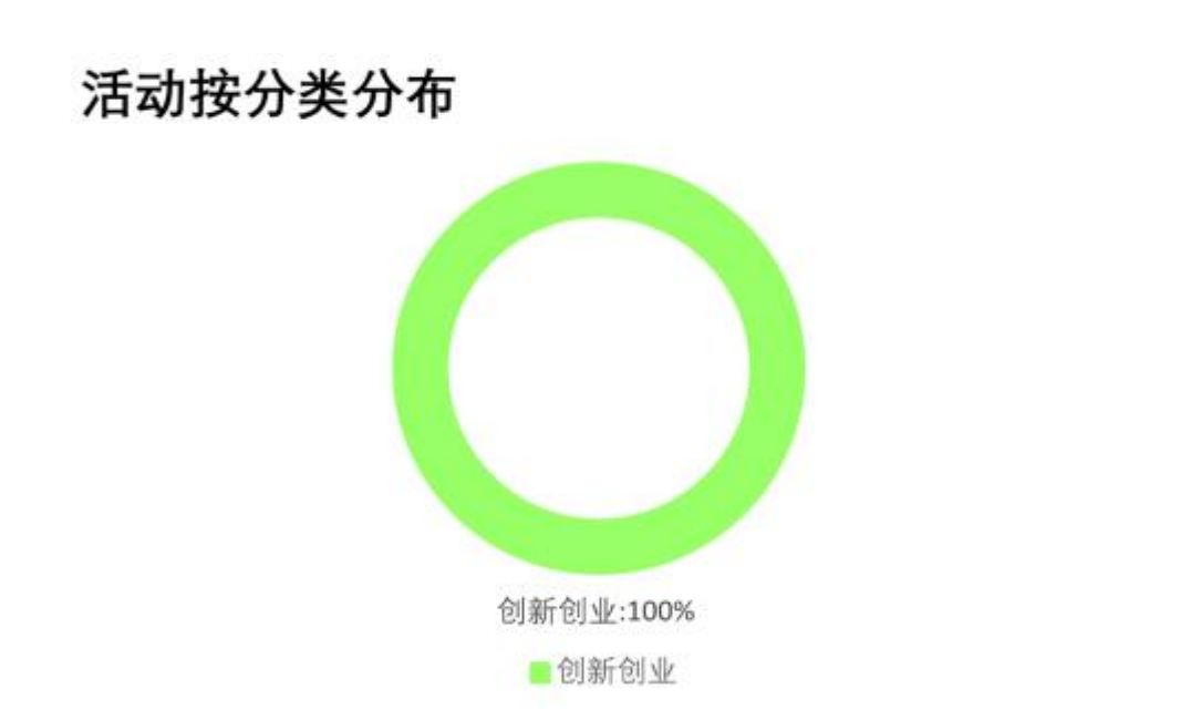 1f6112ade2698cd4988aecf0fb00600.png