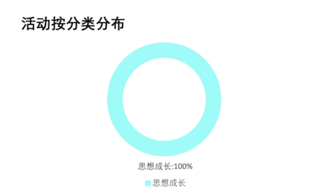 089efacce40a5fe664bc9800c303665.png