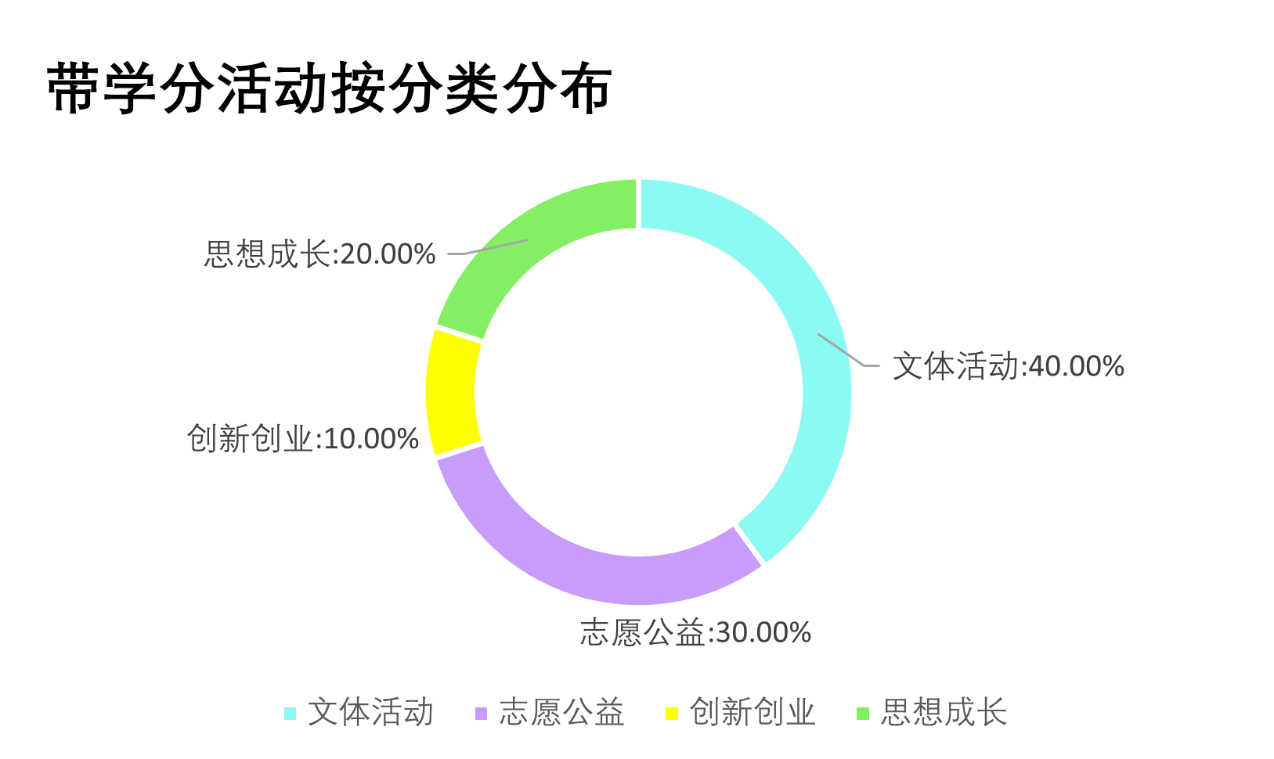 461ca72c951b8f12b5bf0c59faac2ab.png